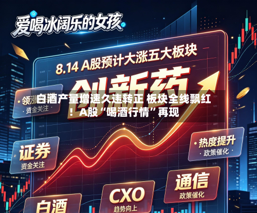 白酒产量增速久违转正 板块全线飘红！A股“喝酒行情	”再现-第2张图片