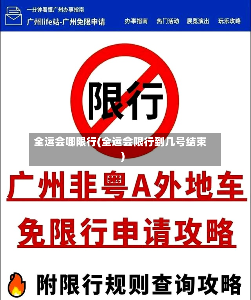 全运会哪限行(全运会限行到几号结束)-第1张图片