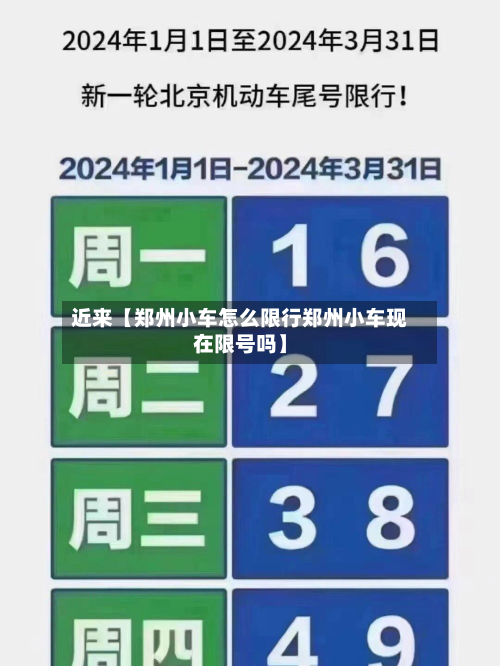 近来【郑州小车怎么限行郑州小车现在限号吗】-第2张图片