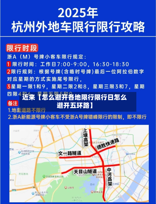 近来【怎么避开各地限行限行日怎么避开五环路】-第1张图片