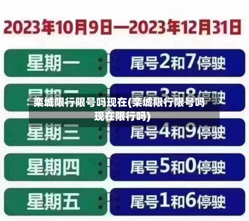 栾城限行限号吗现在(栾城限行限号吗现在限行吗)-第2张图片