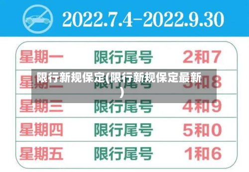 限行新规保定(限行新规保定最新)-第1张图片