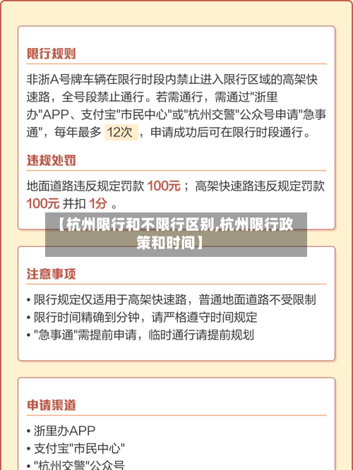【杭州限行和不限行区别,杭州限行政策和时间】-第2张图片