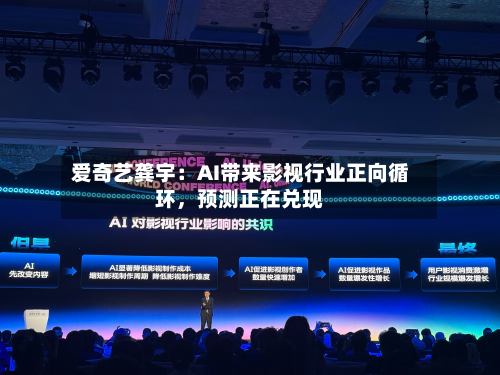 爱奇艺龚宇：AI带来影视行业正向循环，预测正在兑现-第1张图片
