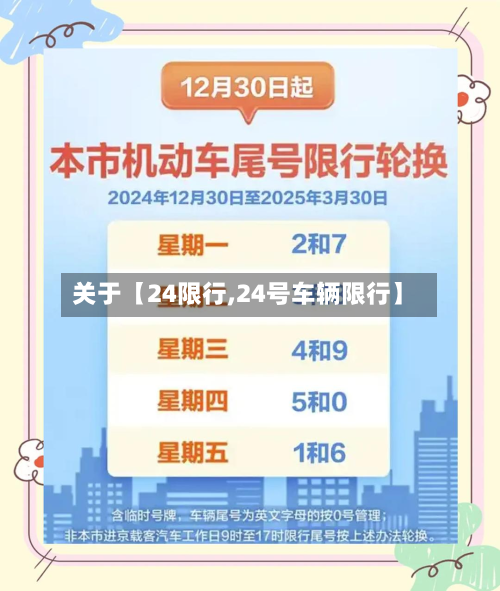 关于【24限行,24号车辆限行】-第1张图片