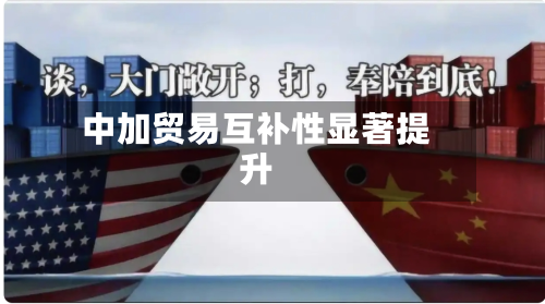 中加贸易互补性显著提升-第3张图片