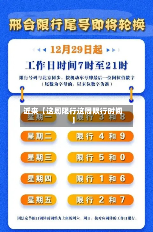 近来【这周限行这周限行时间】-第1张图片