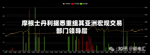 摩根士丹利据悉重组其亚洲宏观交易部门领导层-第2张图片