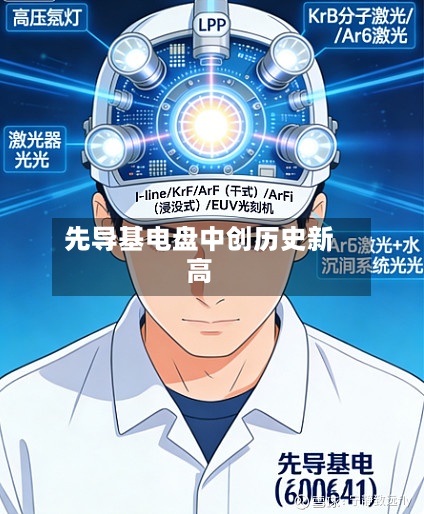 先导基电盘中创历史新高-第2张图片