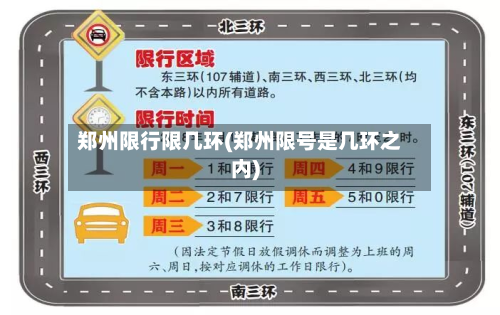 郑州限行限几环(郑州限号是几环之内)-第1张图片
