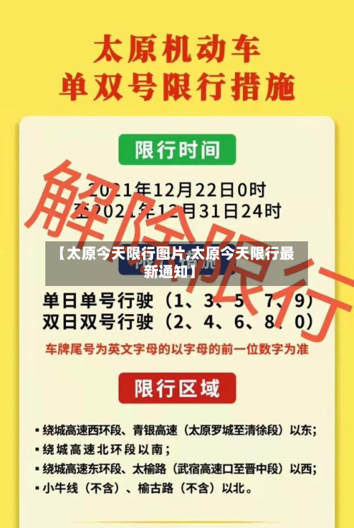 【太原今天限行图片,太原今天限行最新通知】-第1张图片