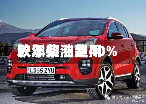 欧洲柴油费用
较年初涨超40%-第1张图片