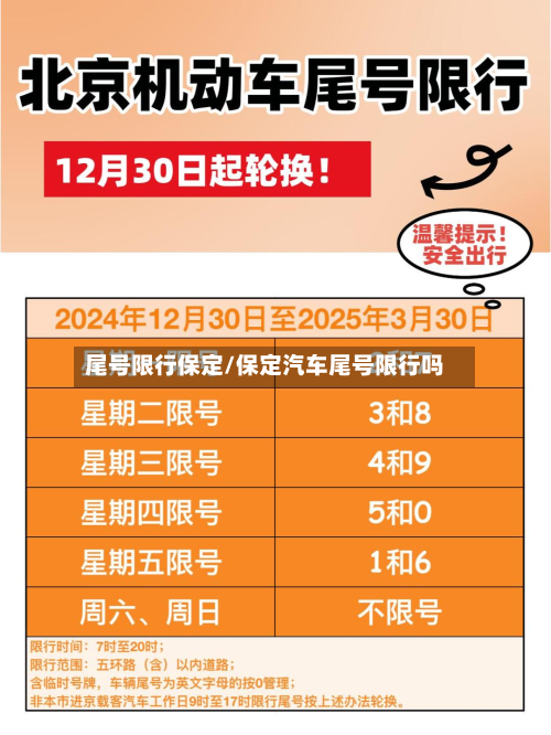 尾号限行保定/保定汽车尾号限行吗-第2张图片