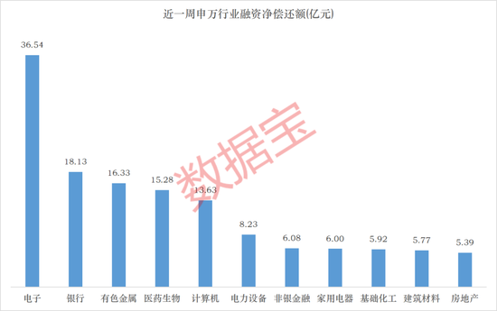 暴跌超30%	，GPU龙头，获资金逆势抄底！