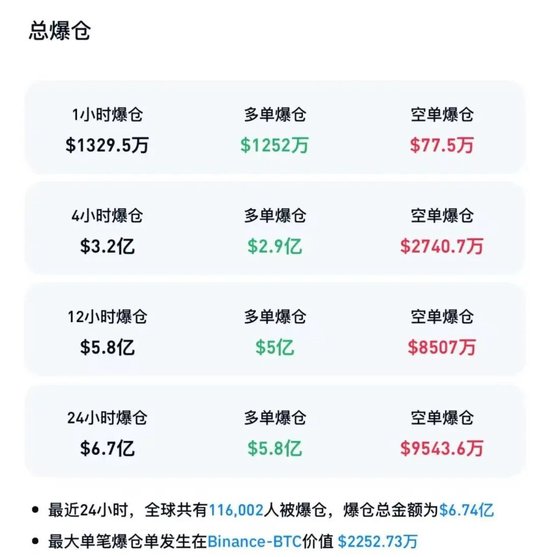 联合国安理会举行紧急会议！“中东多个美军基地遭受重大损失	”！油价，又涨了