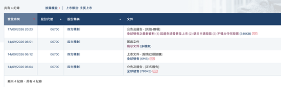 四方精创港股IPO，挂牌前夕突然叫停