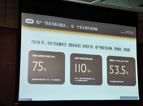 非法荐股花样百出，小红书重拳治理