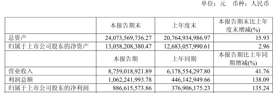 控股权转让？600392，紧急澄清！