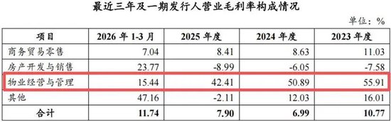 这场国资股权腾挪，各取所需