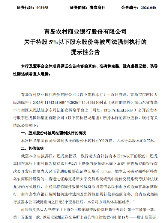 青农商行：巴龙集团不超4000万股将被司法强制执行