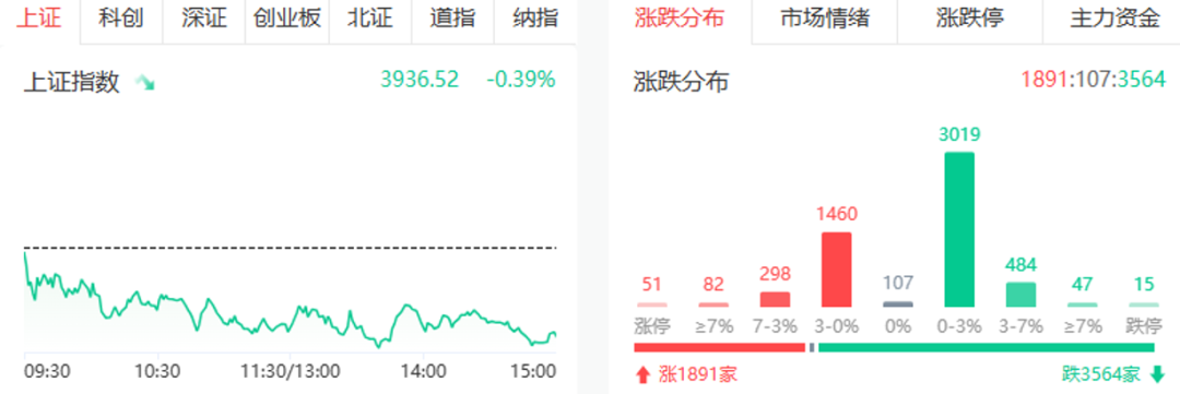 今夜，利空突袭！美股、黄金白银集体回调
